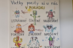  Čakáreň, pocity